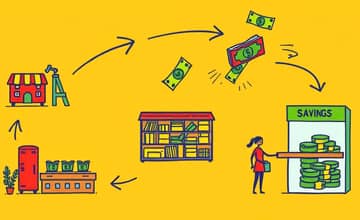 O Ciclo do Dinheiro: Entenda e Controle-o